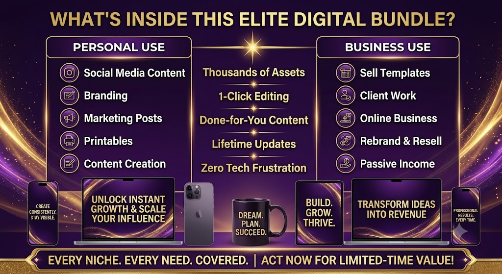 20,000+canva templates3